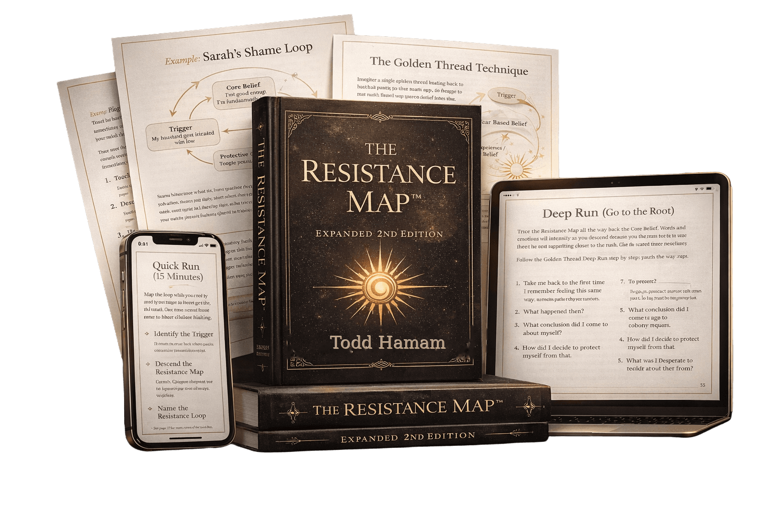 The Resistance Map™ bundle - book, phone guide, tablet, and worksheets